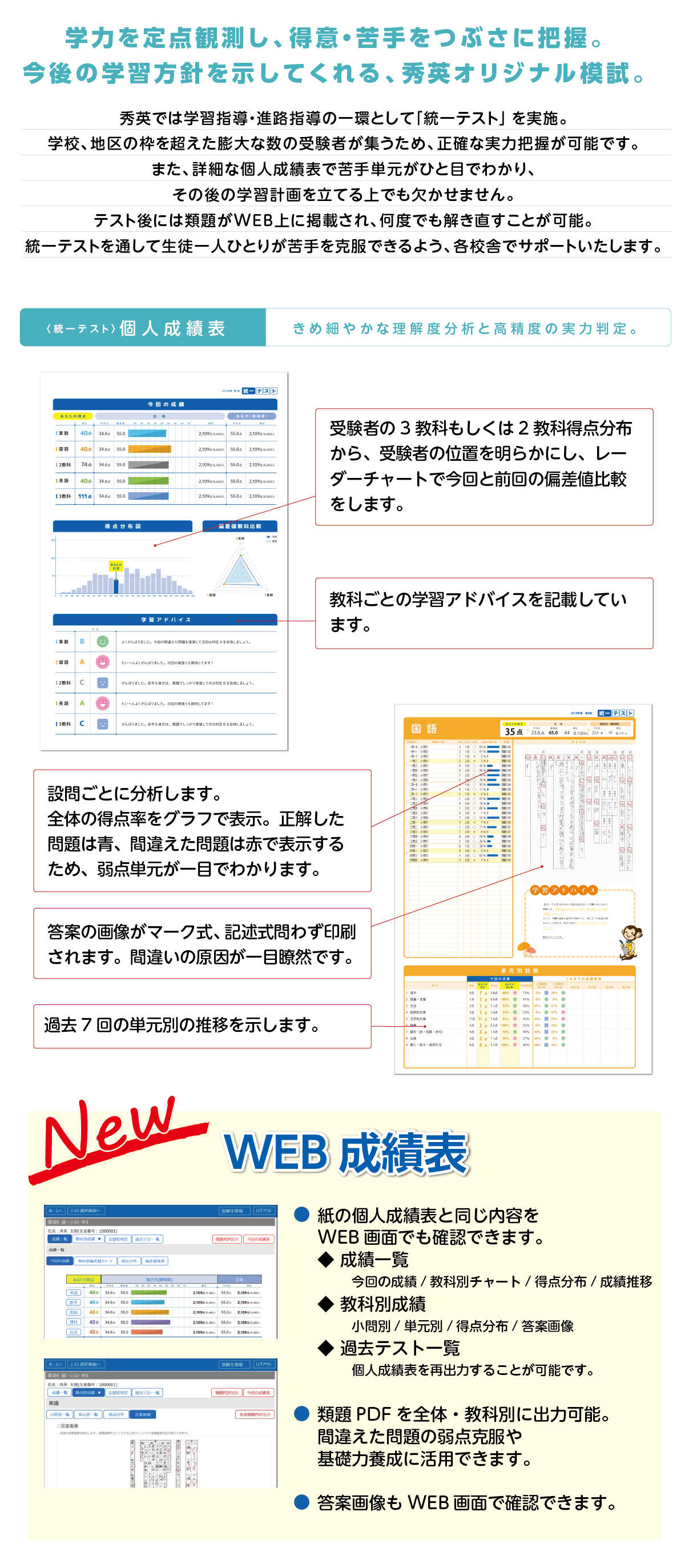 統一テスト