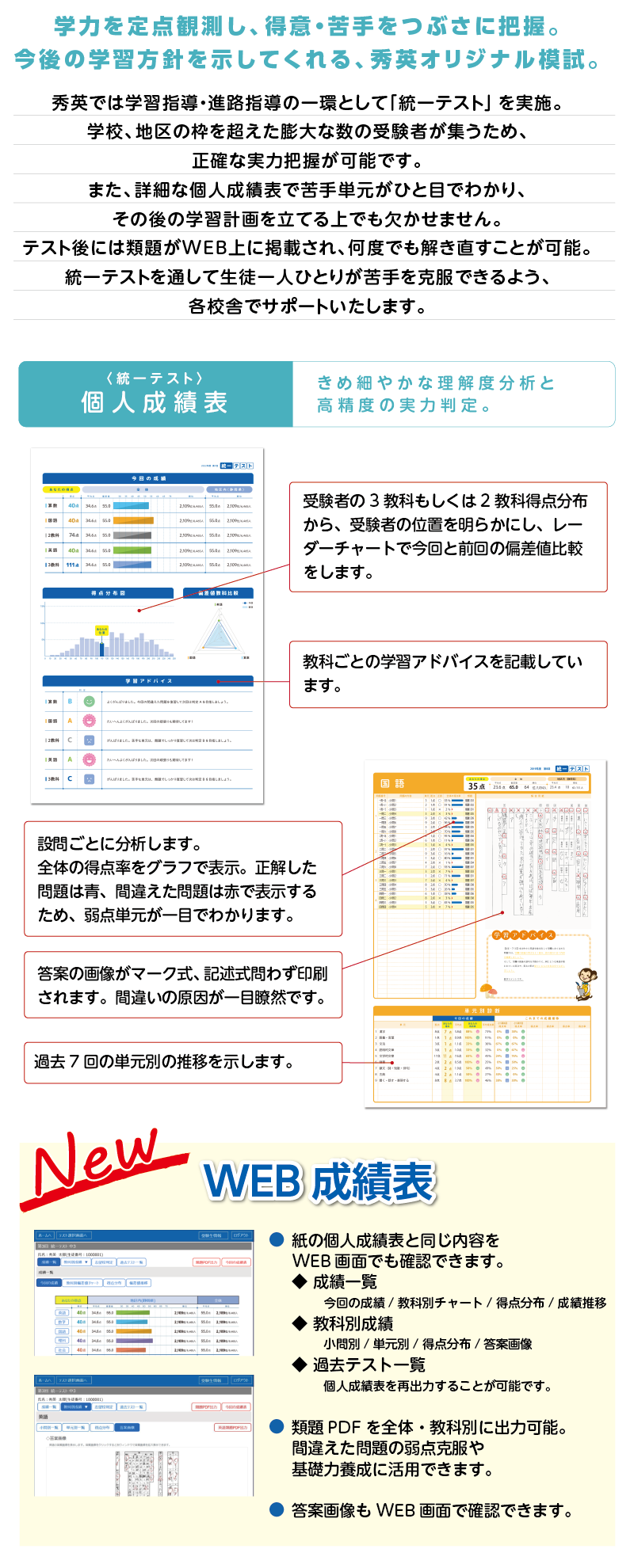 統一テスト