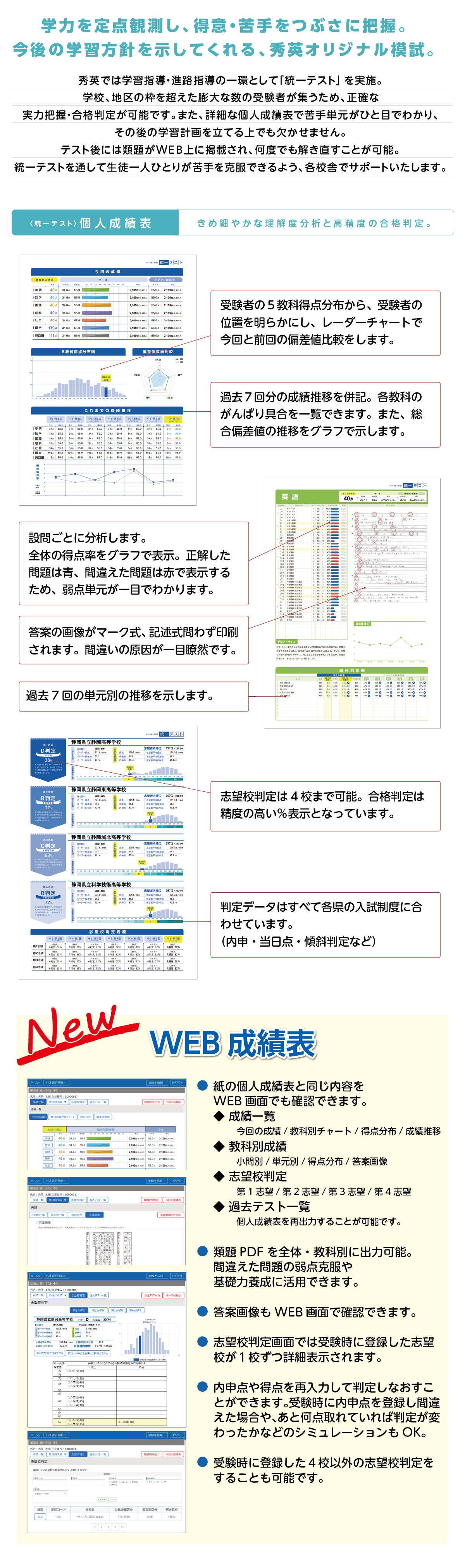 統一テスト