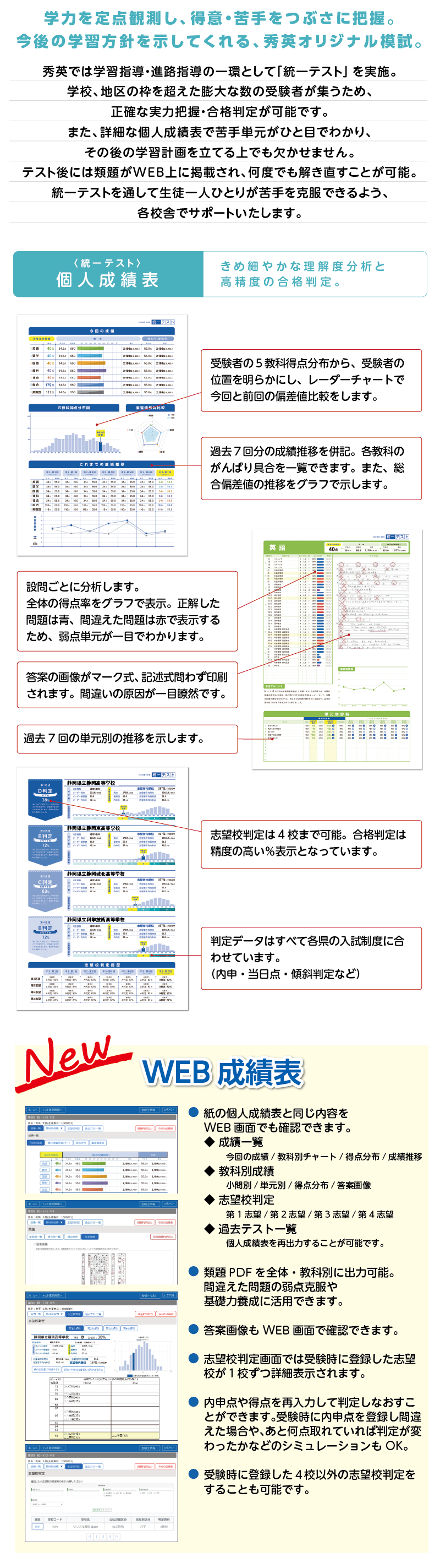 統一テスト