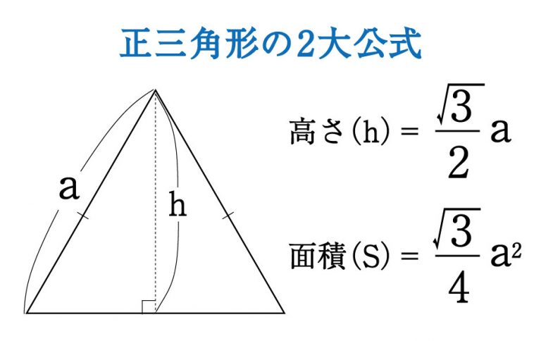 【数学】正三角形の高さと面積は5秒で出せる! ～受験の秒殺テク（4）～ 勉強の悩み・疑問を解消！小中高生のための