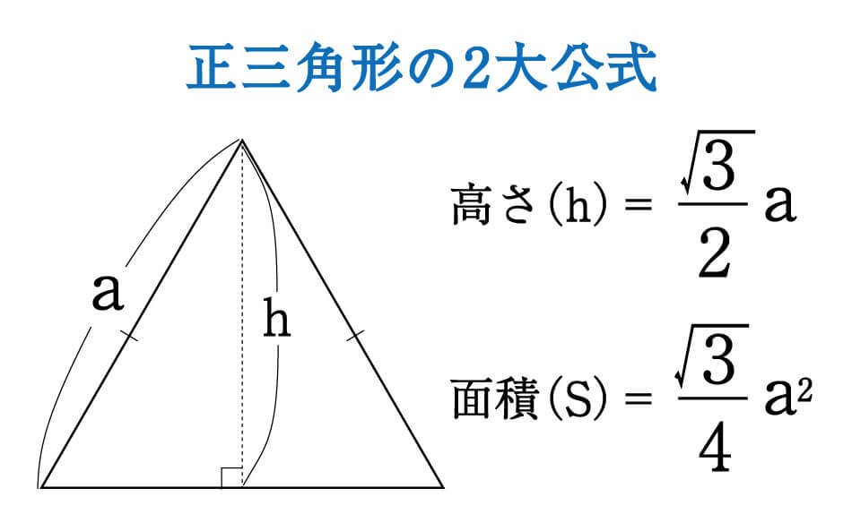 数学 正三角形の高さと面積は5秒で出せる 受験の秒殺テク 4 勉強の悩み 疑問を解消 小中高生のための勉強サポートサイト Shuei勉強labo