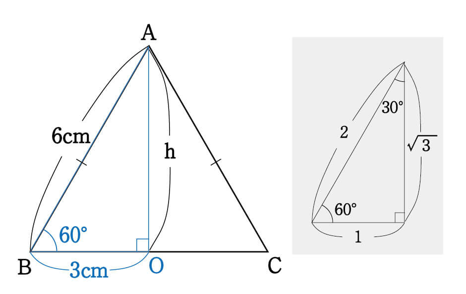 数学 正三角形の高さと面積は5秒で出せる 受験の秒殺テク 4 勉強の悩み 疑問を解消 小中高生のための勉強サポートサイト Shuei勉強labo