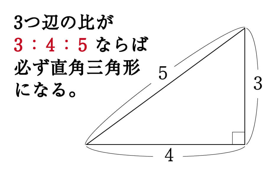 長 辺 比 さ の 三角形 直角