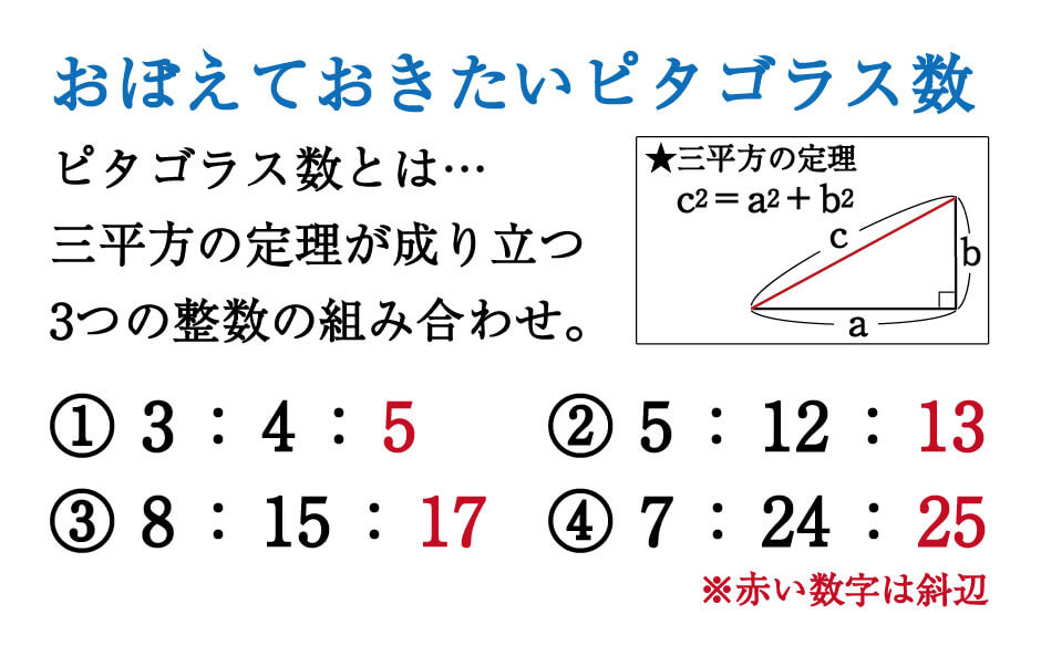 数学 三平方の定理が成り立つ三辺の比 最重要7パターン 受験の秒殺テク 5 勉強の悩み 疑問を解消 小中高生のための勉強サポートサイト Shuei勉強labo