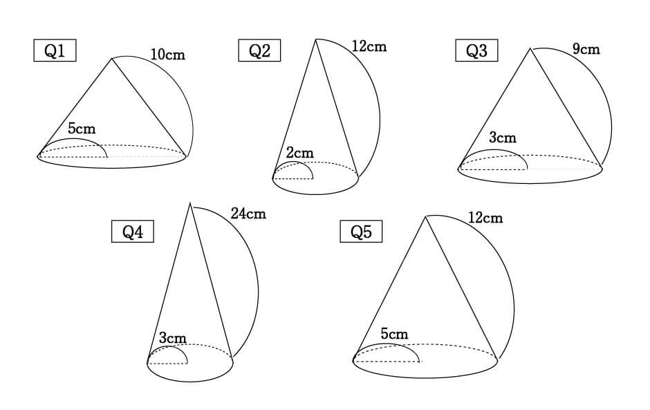 数学 円すいの展開図 扇形の中心角は5秒で出せる 受験の秒殺テク 1 勉強の悩み 疑問を解消 小中高生のための 勉強サポートサイト Shuei勉強labo