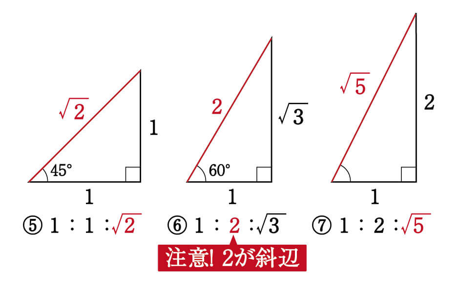 数学 三平方の定理が成り立つ三辺の比 最重要7パターン 受験の秒殺テク 5 勉強の悩み 疑問を解消 小中高生のための勉強サポートサイト Shuei勉強labo