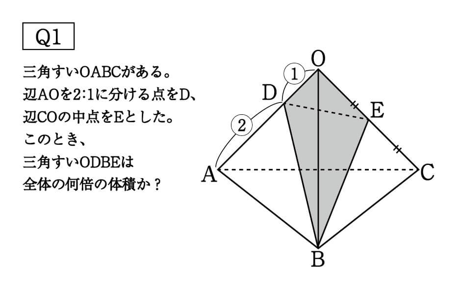 数学 三角錐の体積比を楽に求められる公式 受験の秒殺テク 2 勉強の悩み 疑問を解消 小中高生のための勉強サポートサイト Shuei勉強labo
