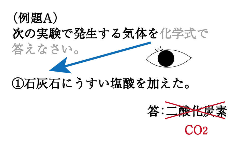 勉強の悩み ケアレスミスが多い方必見 万全の対策法を解説 勉強の悩み 疑問を解消 小中高生のための勉強サポートサイト Shuei勉強labo