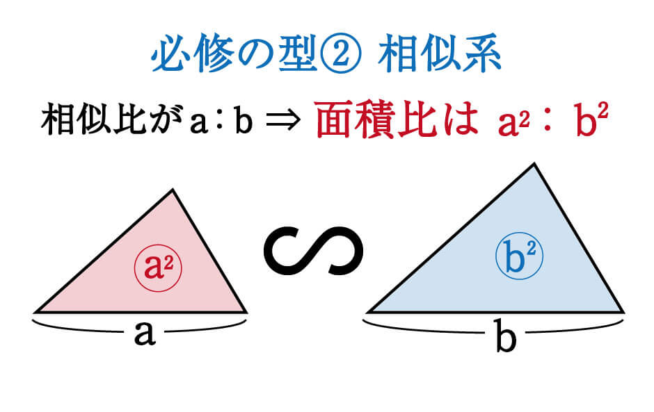 数学 最重要 高さ共通 と 相似 面積比 集中特訓 2 勉強の悩み 疑問を解消 小中高生のための勉強サポートサイト Shuei勉強labo