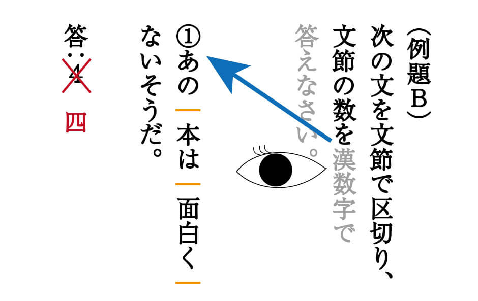 勉強の悩み ケアレスミスが多い方必見 万全の対策法を解説 勉強の悩み 疑問を解消 小中高生のための勉強サポートサイト Shuei勉強labo