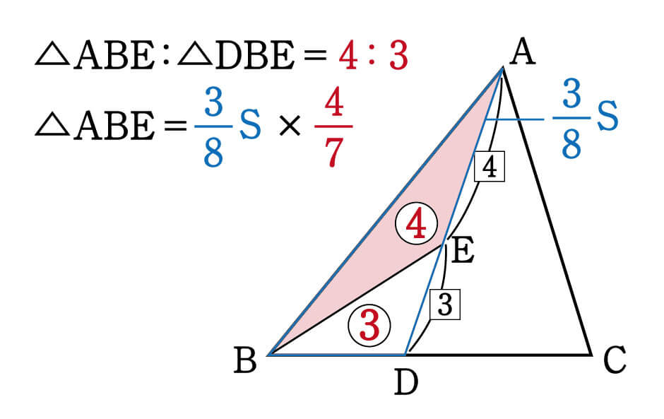 数学 面積比は全体から攻めると求めやすい 面積比 集中特訓 5 勉強の悩み 疑問を解消 小中高生のための勉強サポートサイト Shuei勉強labo