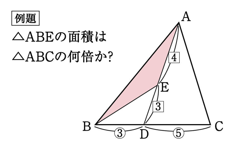 数学 面積比は全体から攻めると求めやすい 面積比 集中特訓 5 勉強の悩み 疑問を解消 小中高生のための勉強サポートサイト Shuei勉強labo