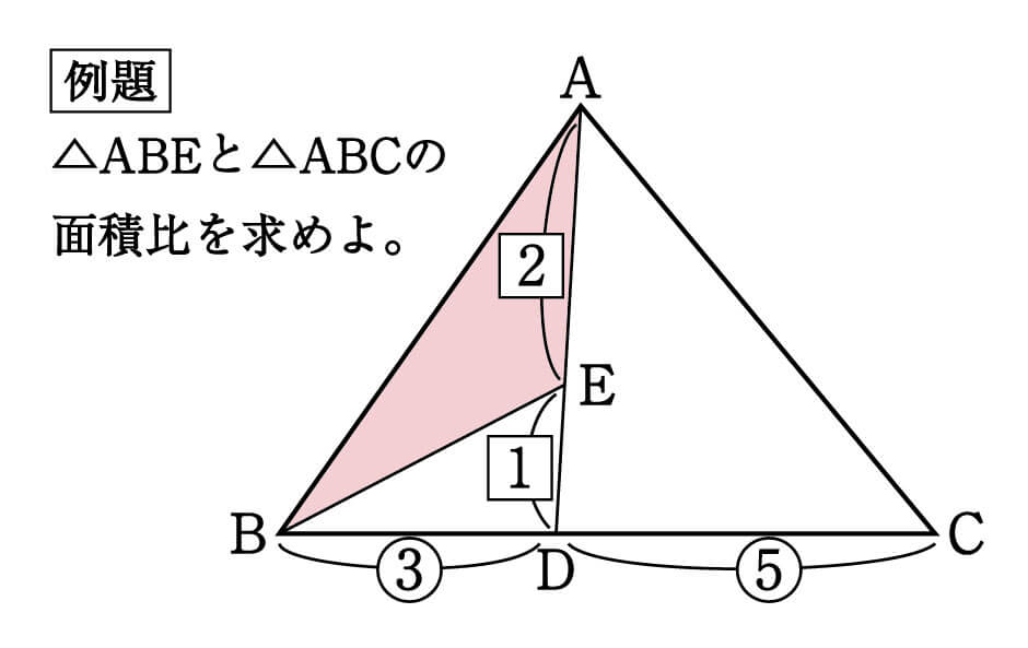 数学 最重要 高さ共通 と 相似 面積比 集中特訓 2 勉強の悩み 疑問を解消 小中高生のための勉強サポートサイト Shuei勉強labo