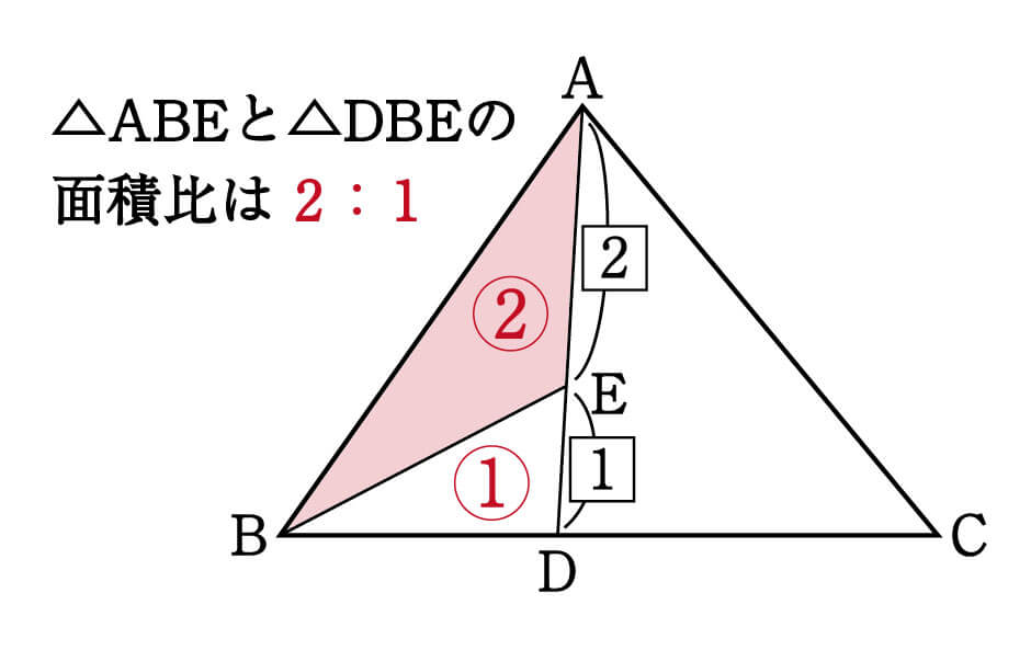 数学 最重要 高さ共通 と 相似 面積比 集中特訓 2 勉強の悩み 疑問を解消 小中高生のための勉強サポートサイト Shuei勉強labo