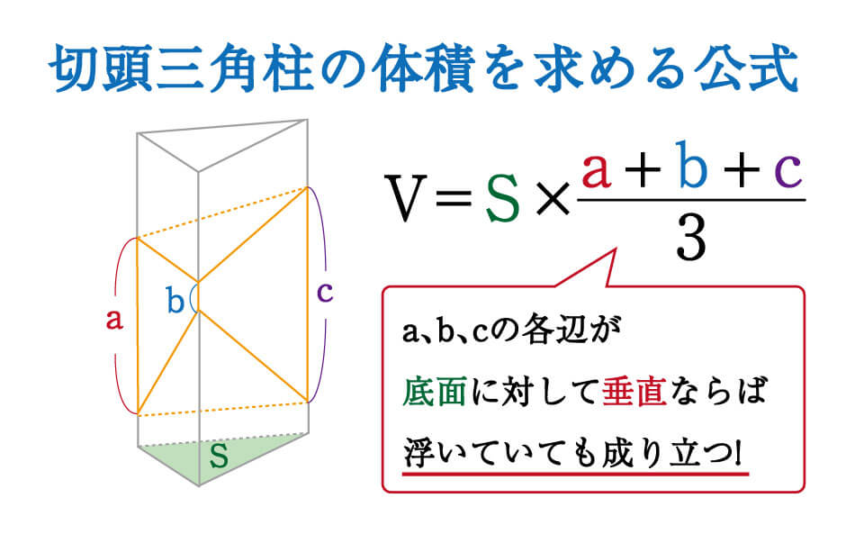 数学 斜めに切断された三角柱の体積は こう解くべし 受験の秒殺テク 7 勉強の悩み 疑問を解消 小中高生のための勉強サポートサイト Shuei勉強labo