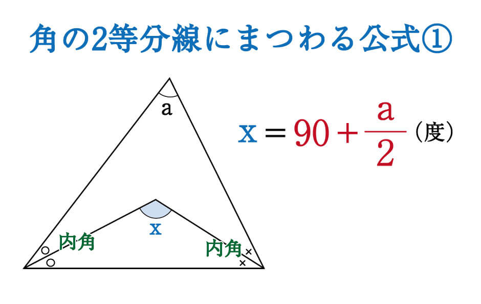 数学 角の二等分線にまつわる絶対に覚えておきたい公式 受験の秒殺テク 8 勉強の悩み 疑問を解消 小中高生のための勉強サポートサイト Shuei勉強labo