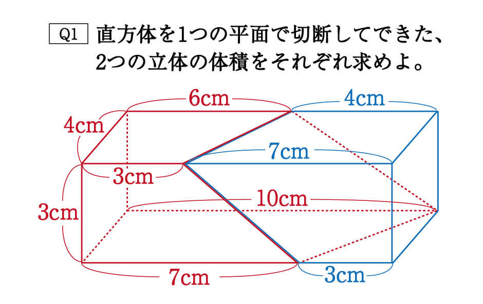 数学 斜めに切断された円柱 四角柱の体積は こう解くべし 受験の秒殺テク 6 勉強の悩み 疑問を解消 小中高生のための勉強サポートサイト Shuei勉強labo