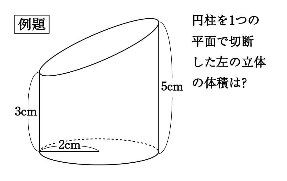 数学 斜めに切断された円柱 四角柱の体積は こう解くべし 受験の秒殺テク 6 勉強の悩み 疑問を解消 小中高生のための勉強サポートサイト Shuei勉強labo