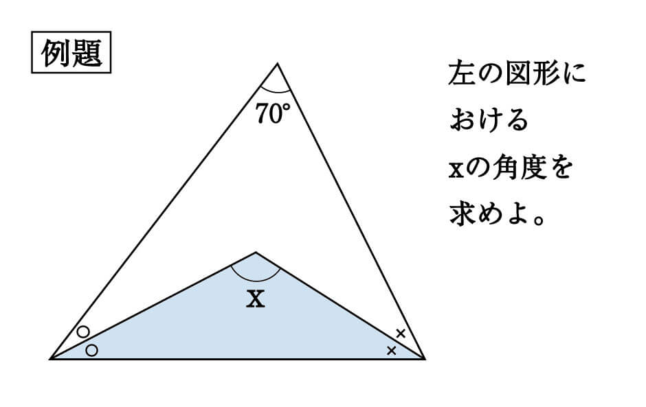 数学 角の二等分線にまつわる絶対に覚えておきたい公式 受験の秒殺テク 8 勉強の悩み 疑問を解消 小中高生のための勉強サポートサイト Shuei勉強labo