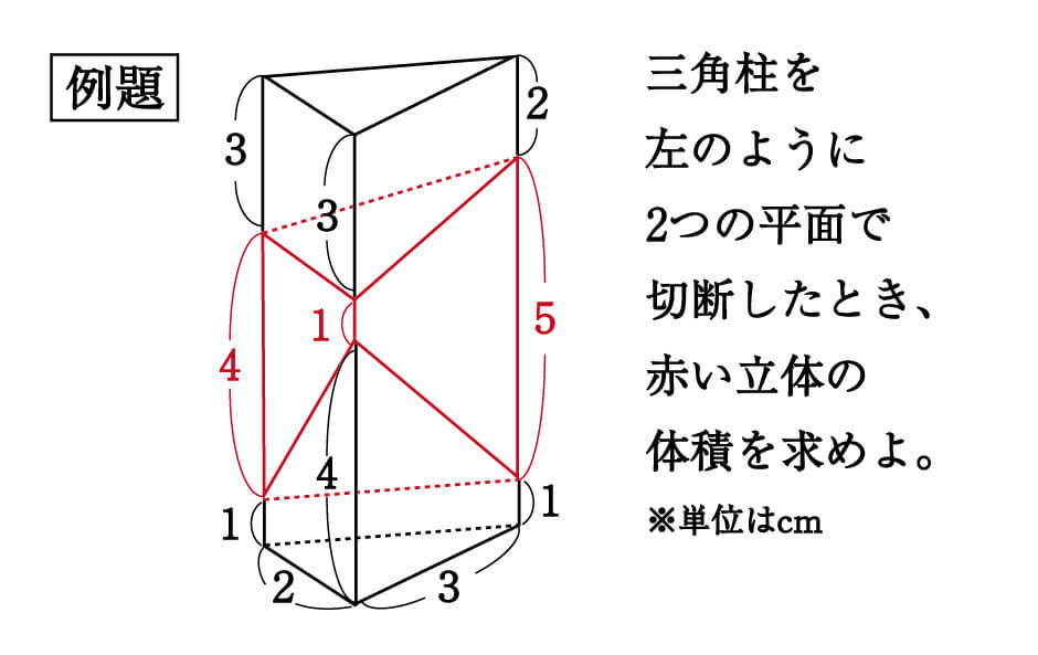 数学 斜めに切断された三角柱の体積は こう解くべし 受験の秒殺テク 7 勉強の悩み 疑問を解消 小中高生のための勉強サポートサイト Shuei勉強labo