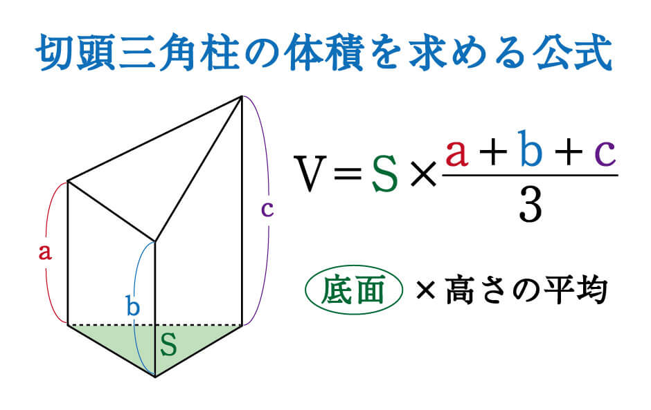 数学 斜めに切断された三角柱の体積は こう解くべし 受験の秒殺テク 7 勉強の悩み 疑問を解消 小中高生のための勉強サポートサイト Shuei勉強labo