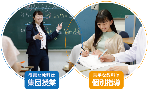 苦手な教科は個別 得意な教科は集団