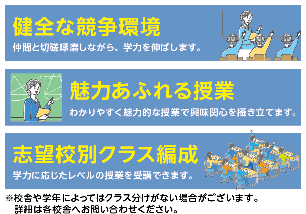 集団授業