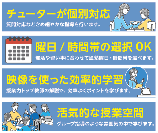 映像授業