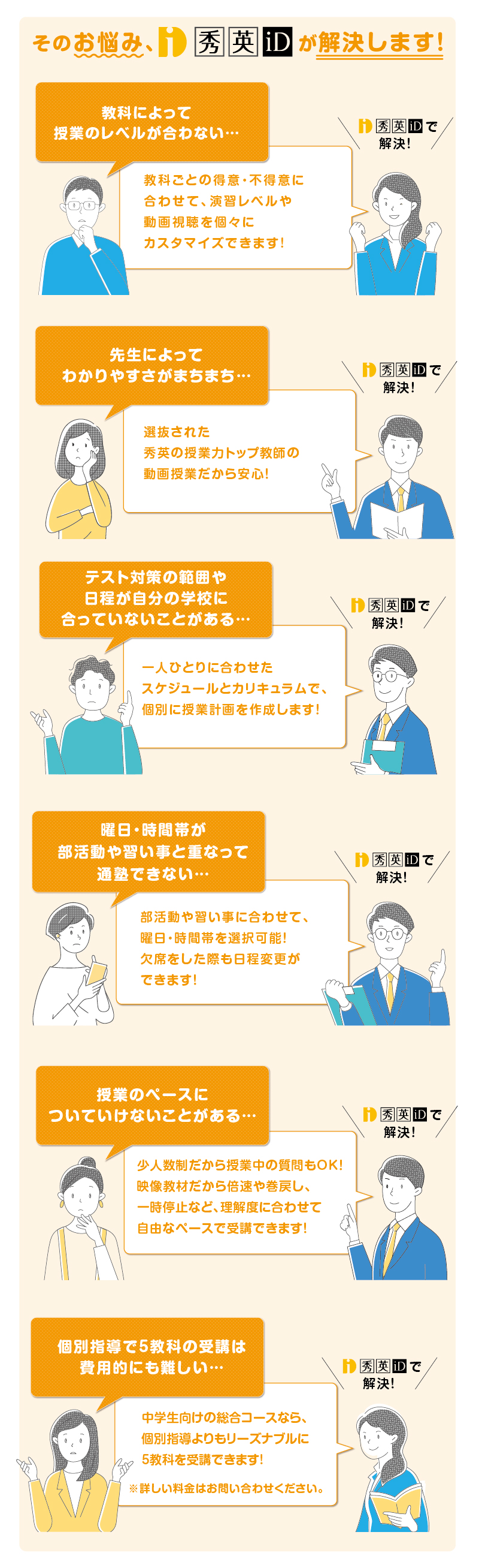 そのお悩み、秀英iDが解決します！