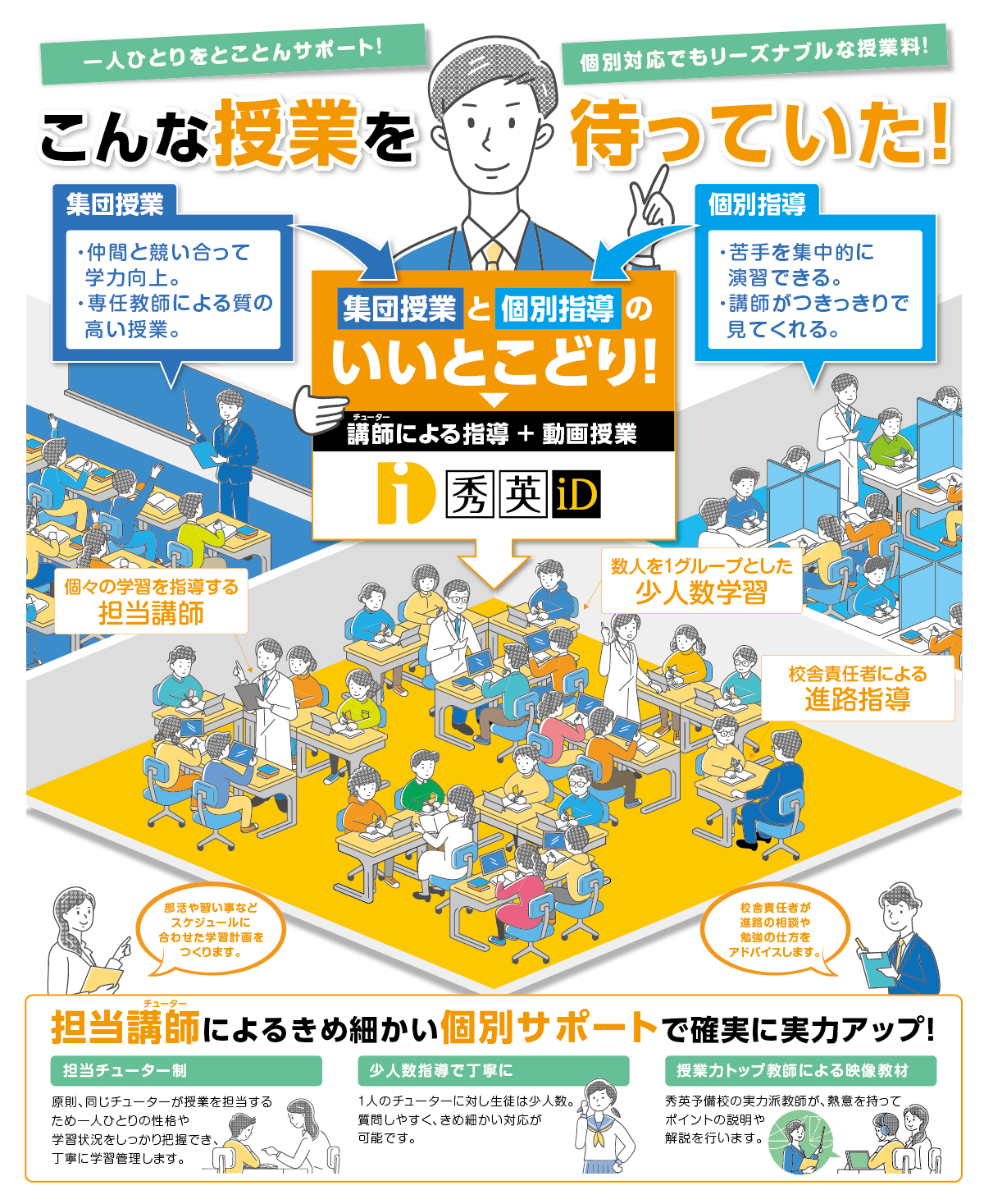 こんな授業を待っていた！