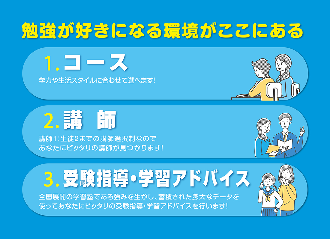 勉強が好きになる環境がここにある