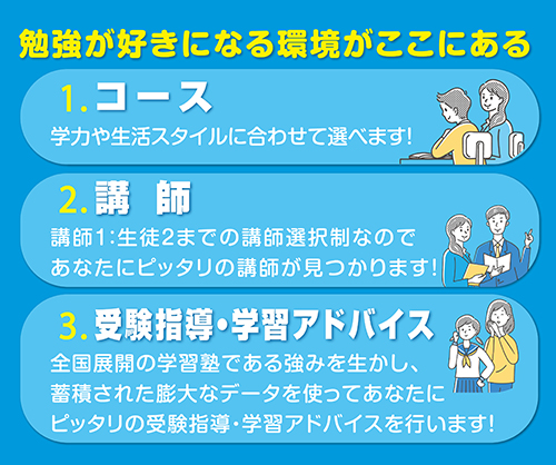 勉強が好きになる環境がここにある